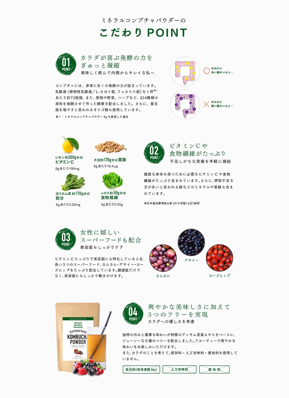 Natural Healthy Standard
