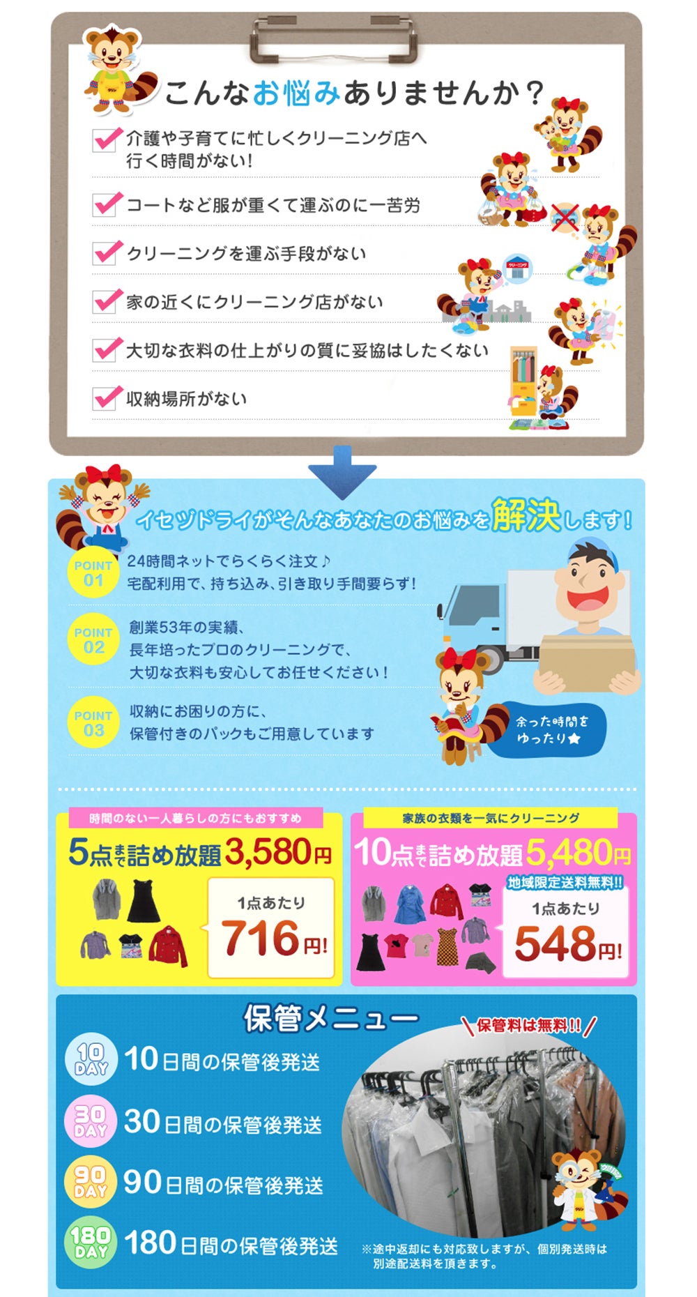 イセヅドライ