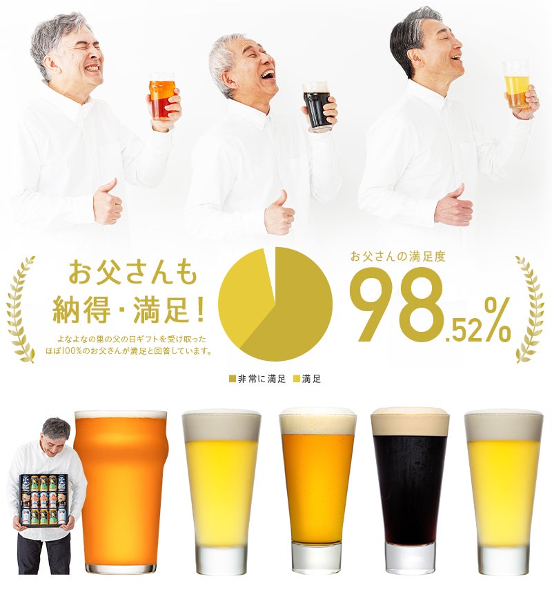 よなよなエールVol.5