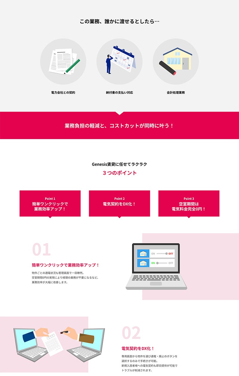 Genesis賃貸