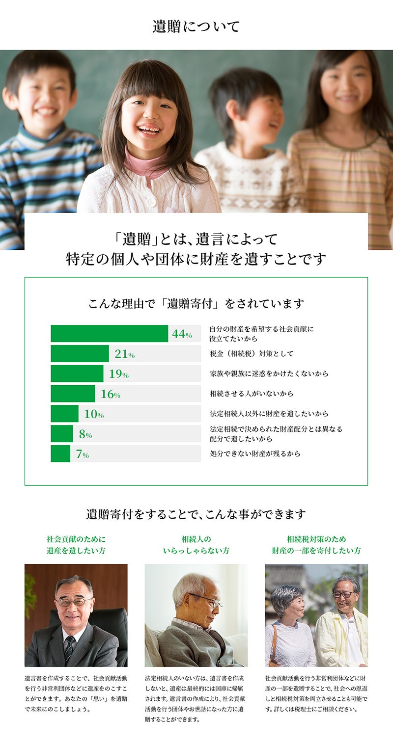日本財団 遺贈寄付サポートセンター