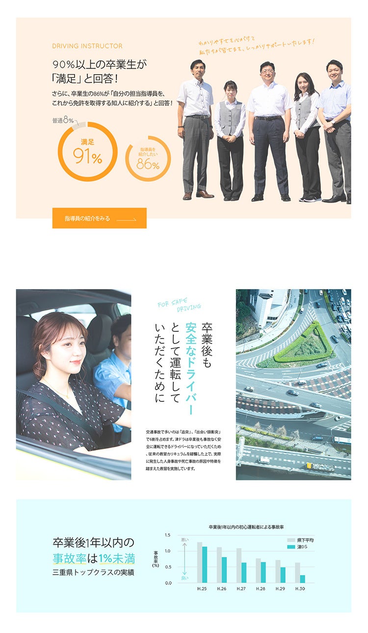 津ドライビングスクールVol.1