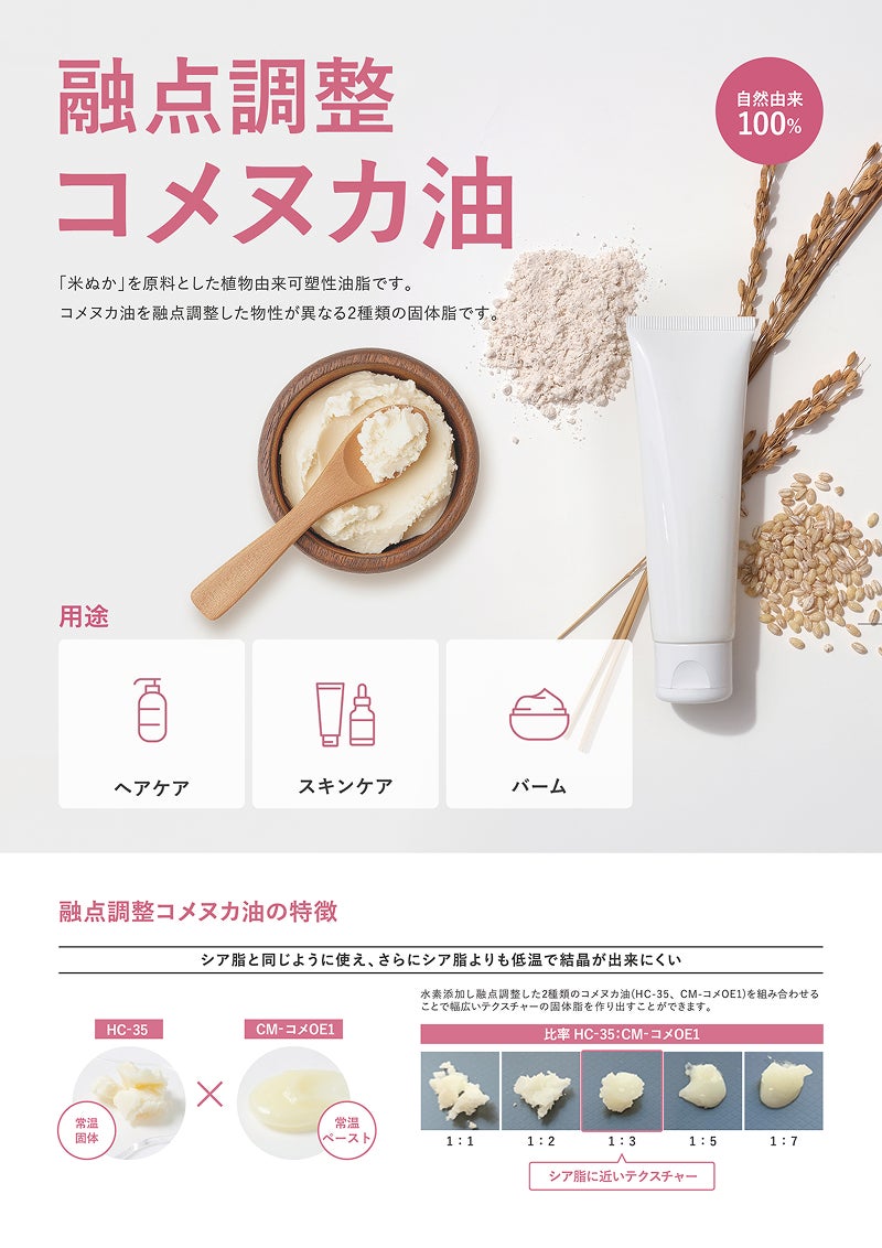 ボーソー油脂